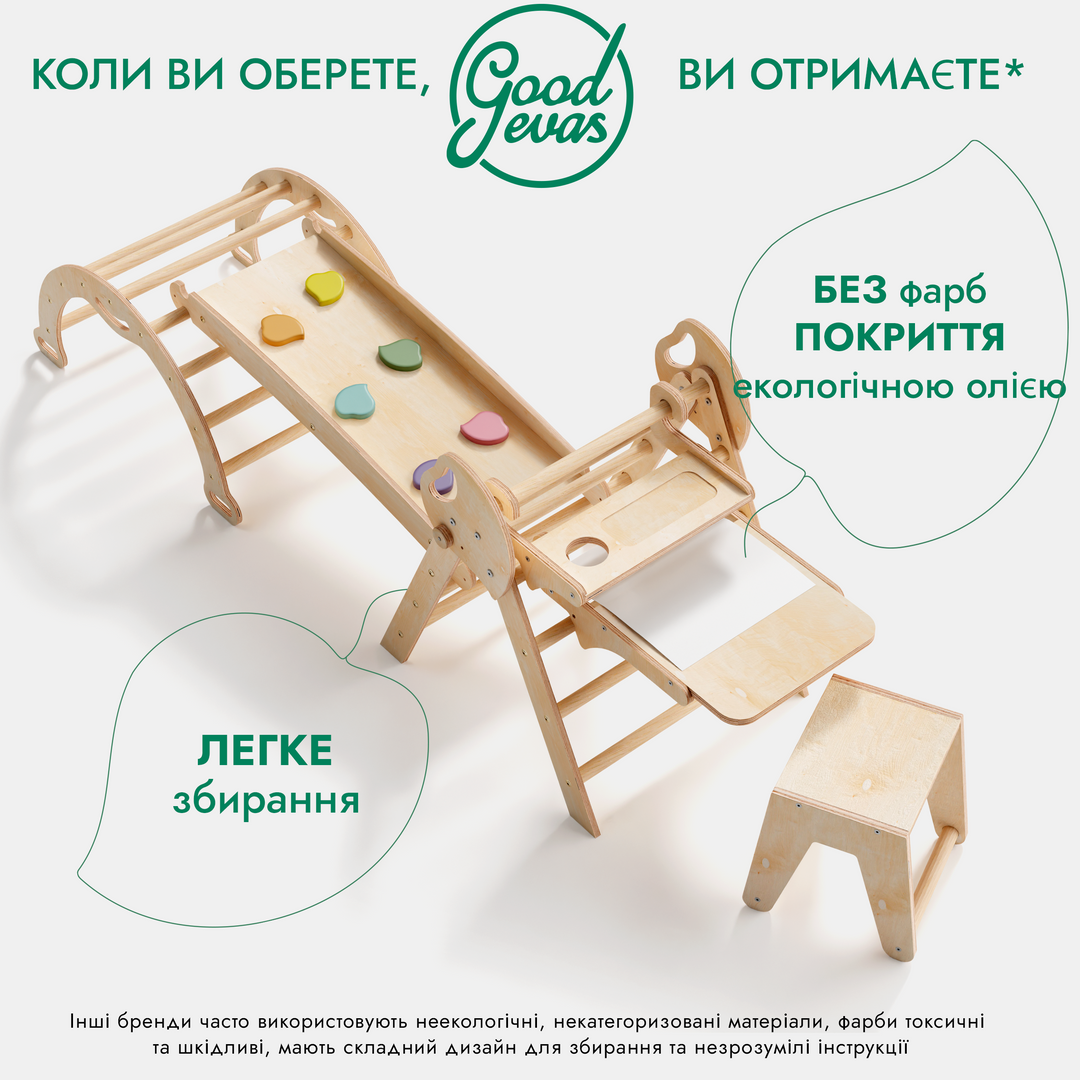 5в1 Дитячий ігровий комплекс для малюків 1–3 років: Трикутник Піклера, Арка, Гірка, Подушка та Мольберт