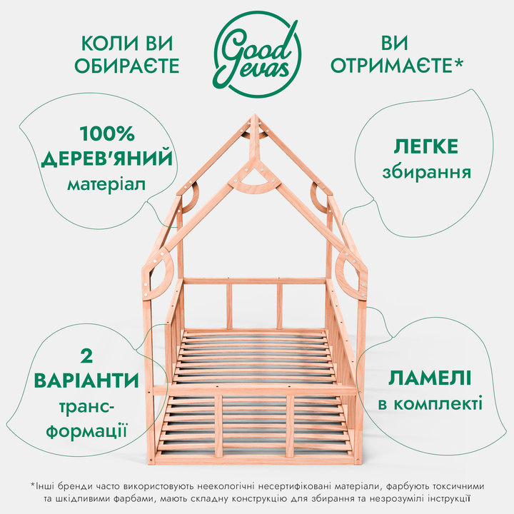 Дитяче ліжко-будиночок Монтессорі